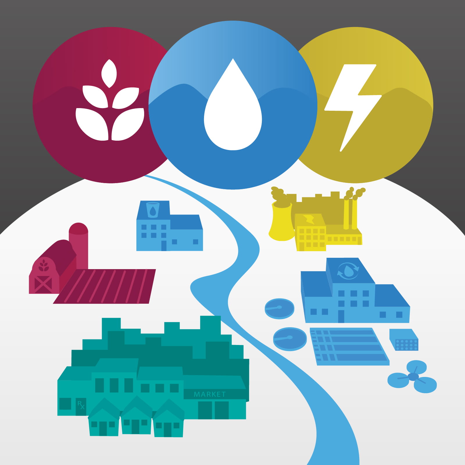 Water Resource Recovery Facility 2030
