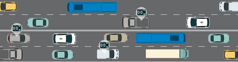 RUC Mobility Pricing