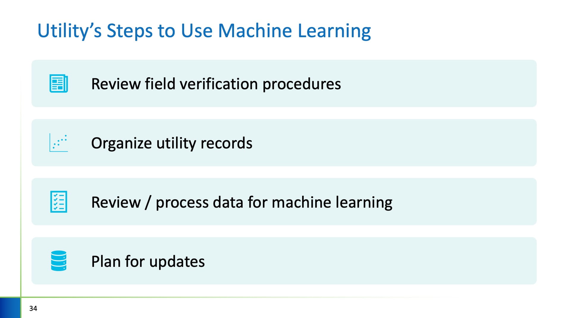 Corralling Machine Learning for LCRR