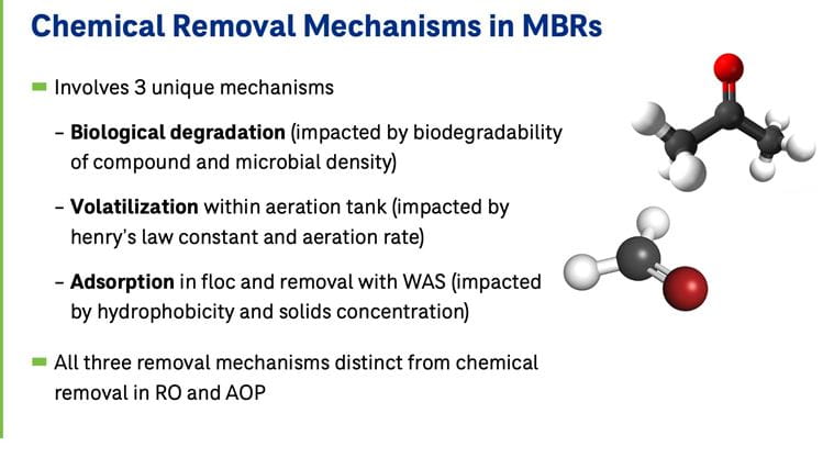 Chemical Removal Mechanisms