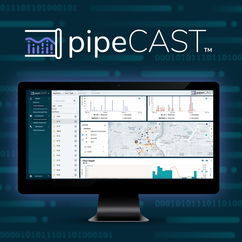 pipeCAST